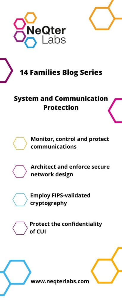 System and Communication Protection 1
