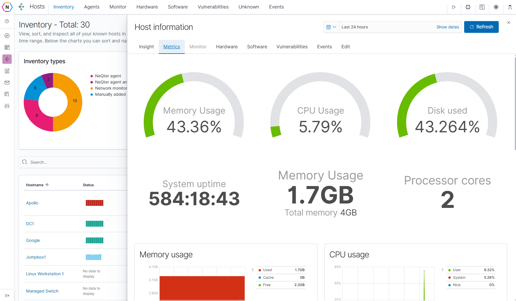All-in-One Cybersecurity Tool | NeQter Labs